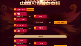 绝境李相赫！Faker第五局选出瑞兹，带领T1将比赛拖入决胜局。